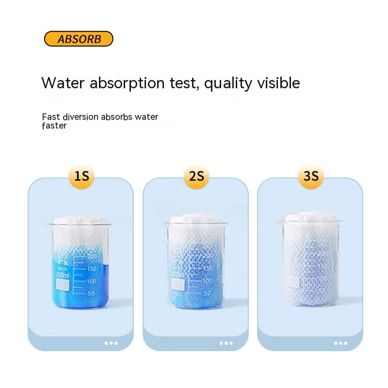 Pet Pee Pads (Set of 50) – Super Absorbent, Leak-Proof & Odor Control